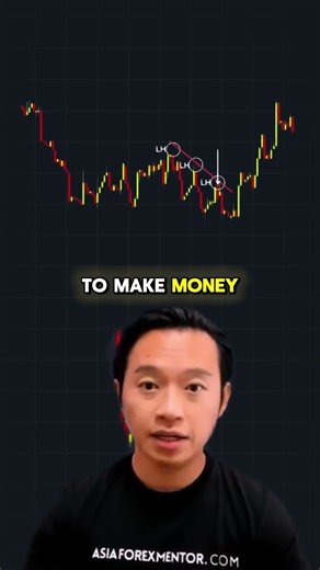 Master Smart Money Concepts for Professional Trading Precision