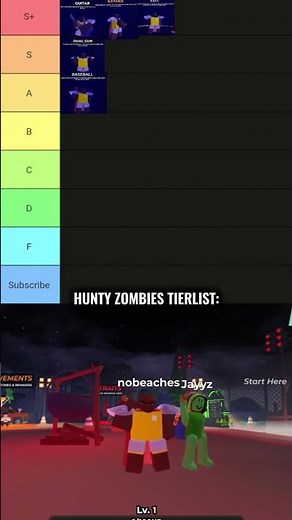 Hunty Zombies TIER LIST 🔥 BEST Weapons Ranked! (You Won’t Believe S+ 😱)
