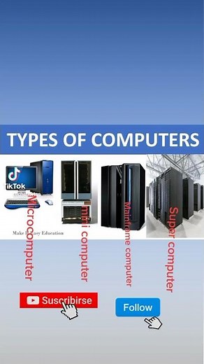 types of computers, classification of computers according to size speed
