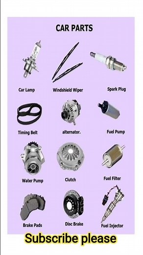 "Top 12 Essential Car Parts Every Driver Should Know!""Important Auto Parts with Images!"