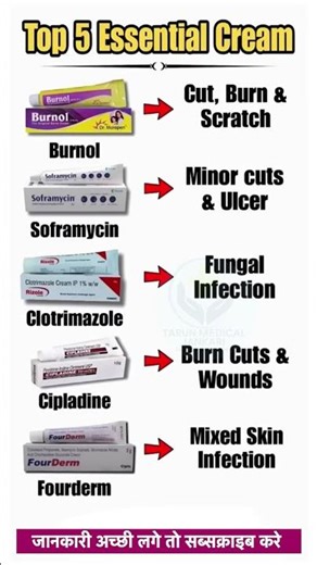 🔥Top 5 Essential Cream | भारत में सबसे ज़रूरी स्किन क्रीम्स | Health Tips #Shorts #Viral