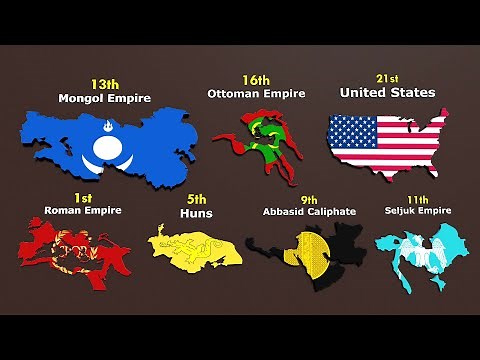 The Strongest Countries in Each Century