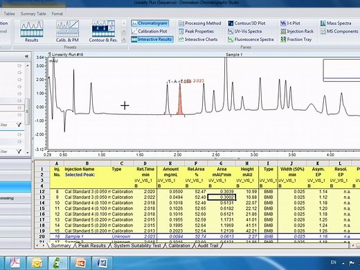 thermo-赛默飞-变色龙7-软件-4-CM7(U3000)-结果的查看(1)