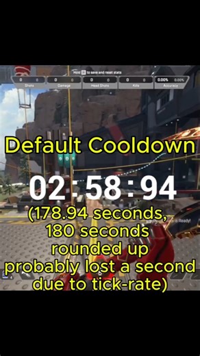 Revenant's Ultimate Cooldown Explained | Apex Legends