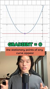 52K views · 1.2K reactions | Differentiation: Use to find stationary points | Teacher Isaac | Facebook