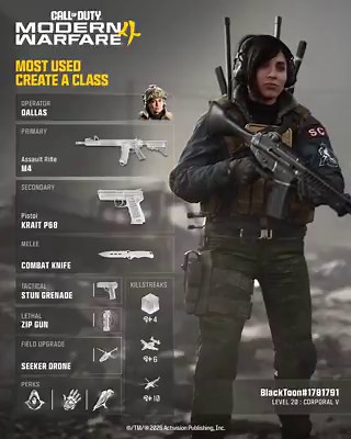 @BlackToon_ @BlackToon_ Your favorite loadout. Your favorite Operator.Your in-game rewards have been unlocked.👍 Like this post to unlock more stats. https://t.co/M0ptZrp3TJ