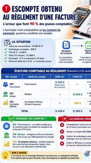 Écritures comptables : Paiement d'une facture d'achat avec escompte conditionnel