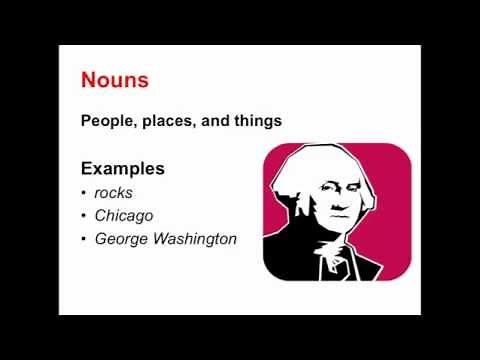 Common and Proper Nouns | Parts of Speech App