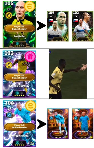 Free Guirassy Bullet Header 😮‍💨🔥