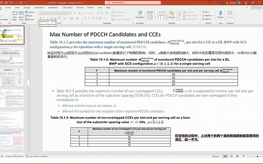 5G协议学习笔记 Type0-PDCCH 介绍