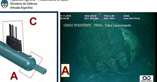 Missing submarine found