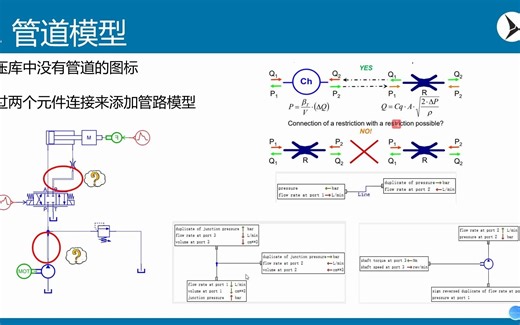 AMESim标准液压库篇 | 管路模型