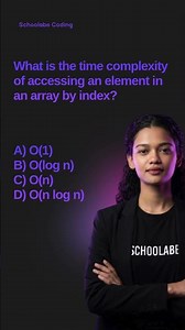 Dsa Interview Question || Interview Prep By Schoolabe #programminginterviewquestions