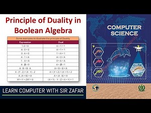 Principle of Duality in Boolean Algebra | Unit 01 Computer Systems | First Year Computer Science