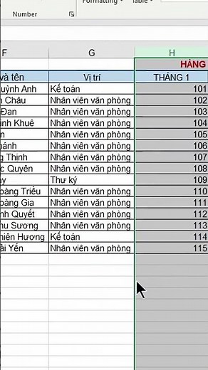 Cách so sánh dữ liệu trong Excel đơn giản và nhanh chóng | Mẹo Excel cực hữu ích