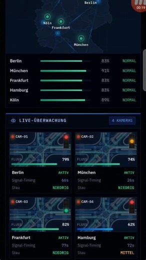 AI Traffic System Germany – Smart Signal Engineering Simulation demo #manus