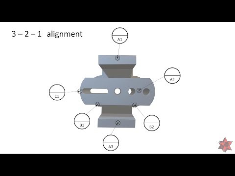 Iterative alignments - why do we need them?