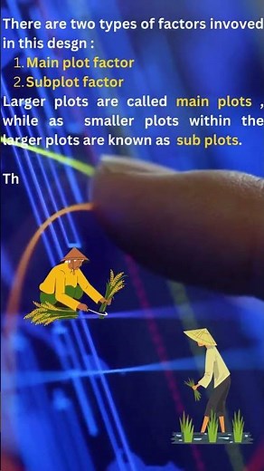 Split Plot Design #Data #anova #statistics #datascience