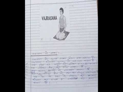 #B. Ed 2nd Semester Practical File 108C Understanding the Self(स्वयं को समझना )।