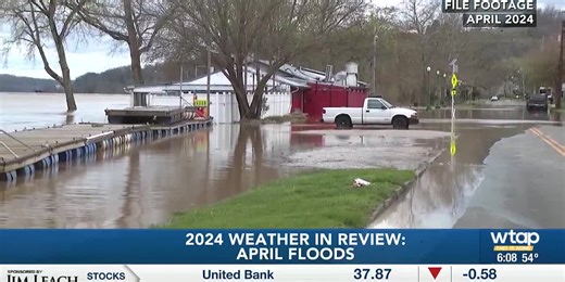 Weather in review, 2024