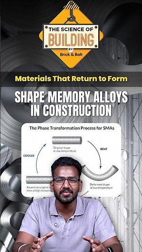 Shape Memory Alloys: Self-Healing Metals for Earthquake Construction. Return to Form When Heated!