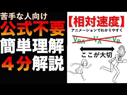 【相対速度 ｜物理基礎】アニメーションでわかりやすく
