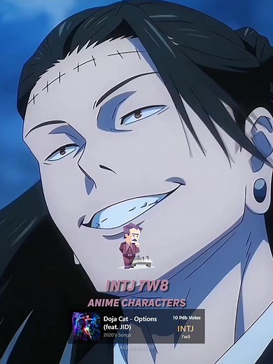 INTJ Personality Explained | MBTI Anime Characters and Traits