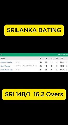 Sri Lanka vs Zimbabwe 5th Match 2025 🏏 | Live Score Update | SL vs ZIM Highlights | Cricket
