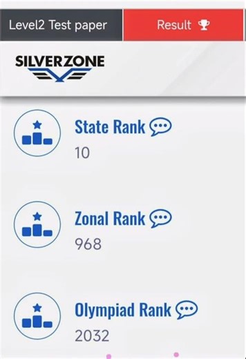 Silverzone Olympiad Level 1 Results | Zonal Rank | State Rank | ‪@MATHSLEARNING789‬ | #shorts