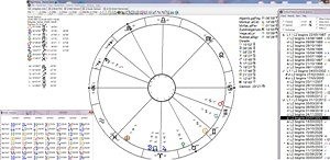 Free Astrology Software Planetdance - Detailed Tutorial - Ancient and Chinese Astrology