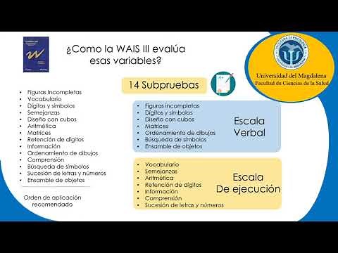 WAIS III Medición y Evaluación