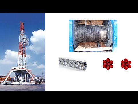 Drilling Rig Drill Line or Wire Rope Components I Drilling Rig Online Courses I drilling rig
