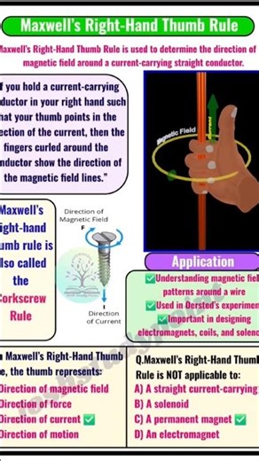 Right hand thumb rule