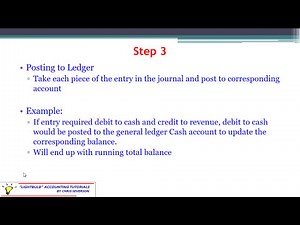 Accounting - Steps in the Accounting Cycle - Severson