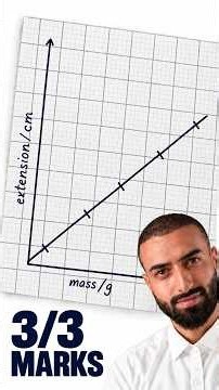 IGCSE Physics 0625 Paper 6: Plotting a Graph for Full Marks - Are You Ready for Your Exam?