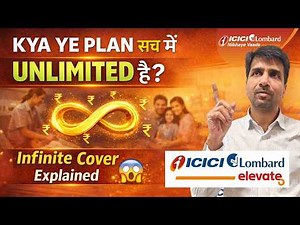 ICICI Lombard Elevate Plan | Full Review 2026 | Health Insurance
