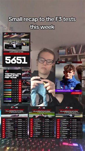 Sadly I do not have as much information about F3 tests as the F1 ones. But here are the number of laps and the fastest over all as well as the top 10 for each day. #f1 #f3 #barcelona #prema #salter