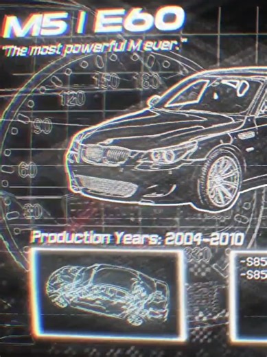 BMW M5 E60 Specifications Unveiled