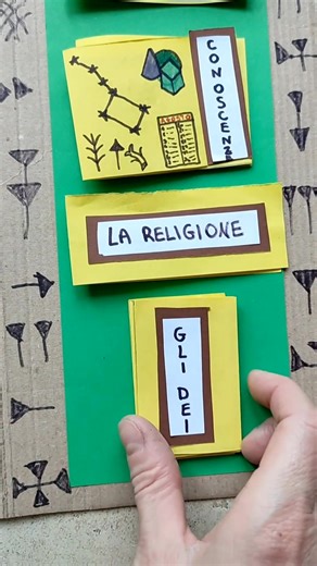 170K views · 882 reactions | LAPBOOK I SUMERI Download PDF su Edudoro.eu e su Freeed oppure contattami via mail lascuoladioscar@gmail.com #lapbook #sumeri #storia #reelsvideoシ #school #homeschooling | La scuola di Oscar | Facebook