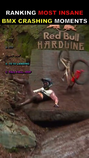 RANKING MOST INSANE BMX CRASHING MOMENTS