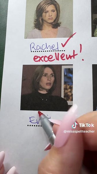 Friends Character Naming Quiz: Test Your Knowledge