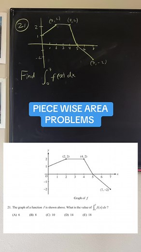 Understanding Piecewise Area Problems in Calculus