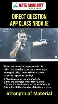 NRDA JE direct Question from app class 🔥🔥