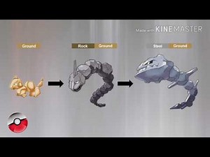 Pokemon Evolutions That You Wish Existed! #1