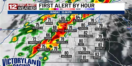 First Alert: Tracking your Sunday storms, and the chance for some severe weather.