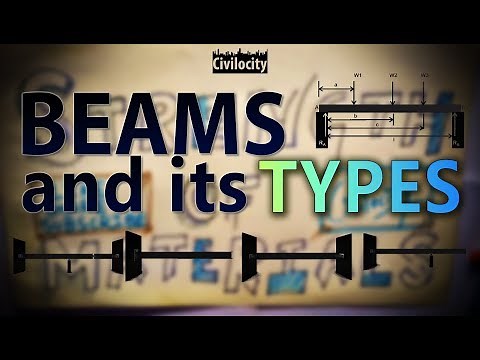 Beams and it's Types! | Lecture - 15