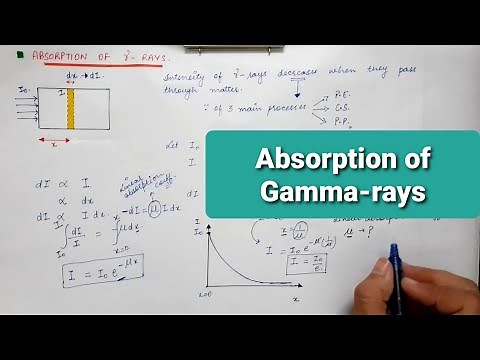 NUCLEAR PHYSICS | 6th Sem | lecture 12 | Absorption of Gamma rays