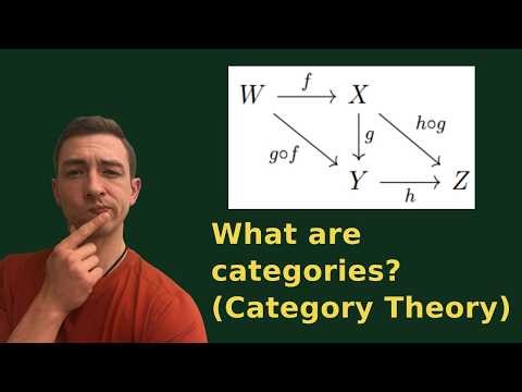 What are categories? (Category Theory)