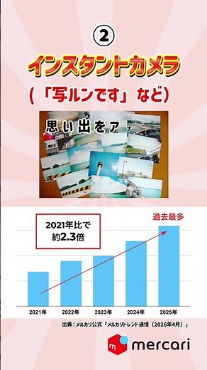 デジタルデトックスしたい人、保存しておいて！メルカリで揃えられるアイテム、まとめました。#shorts