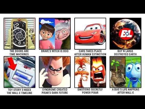 Every Dark PIXAR Movie Theory That Might Actually Be True Explained in 10 Minutes